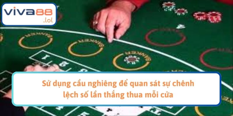 Sử dụng cầu nghiêng để quan sát sự chênh lệch số lần thắng thua mỗi cửa