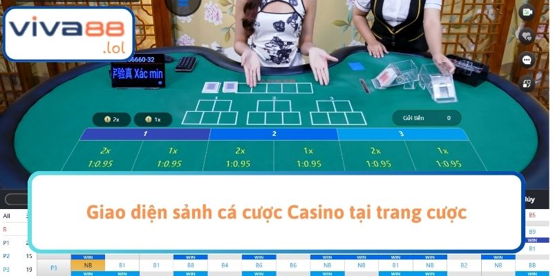 Giao diện sảnh cá cược Casino tại trang cược