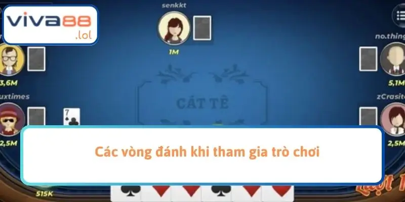 Các vòng đánh khi tham gia trò chơi